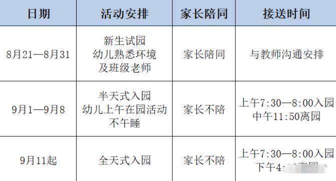 北京王府幼儿园作息