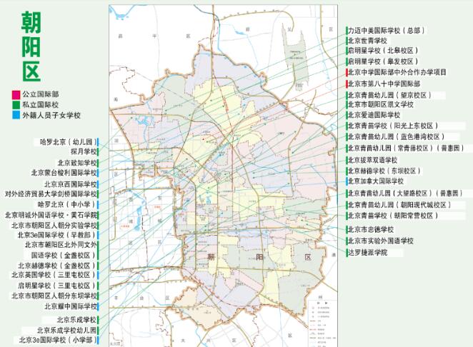 北京国际学校分布-朝阳区