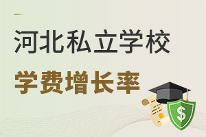 2025年河北私立学校学费增长率盘点！（含燕桥学校、京城学校等多所知名校情况）